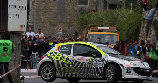 Rajd San Remo